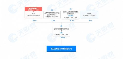 得物關(guān)聯(lián)公司在北京成立新公司，布局食品銷(xiāo)售與互聯(lián)網(wǎng)信息服務(wù)