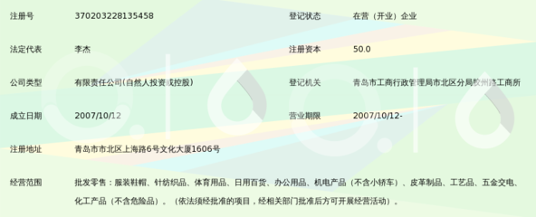 青島杰寶商貿(mào) 鞋帽批發(fā)的專業(yè)力量與市場機遇